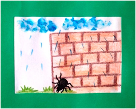Animais fáceis de impressão digital para crianças jogo de arte de pintura a  dedo pintura com dedos gato caracol abelha pré-escolar conjunto de vetores  de atividade educacional